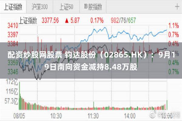 配资炒股网股票 钧达股份（02865.HK）：9月19日南向资金减持8.48万股
